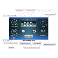 DESINFEKTOR 2 - System zur Raum-/Flächendesinfektion mit H202 oder HOCL