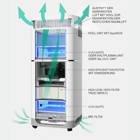 Luftreiniger & -desinfektion AF-09(H)