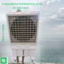 BIOKOOL "BEAST23-UVC" mit unglaublicher Power + UV-C Unit