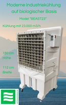 BIOKOOL "BEAST23" mit unglaublicher Power bei der Kühlung