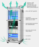 Luftreiniger & -desinfektion AF-09(H)